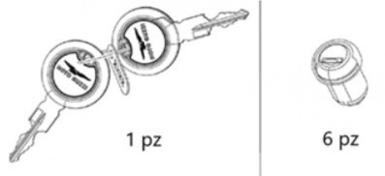 Lock set incl. 6 lock cylinders for Moto Guzzi V85 top case & side case original Moto Guzzi