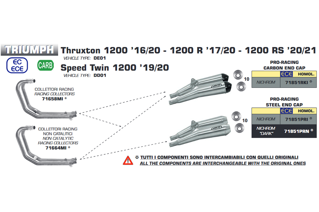 ARROW Racing-Krümmer für Triumph Thruxton 2016-  / Thruxton R 2016 & 2018-  / Speed Twin 2019- , ohn