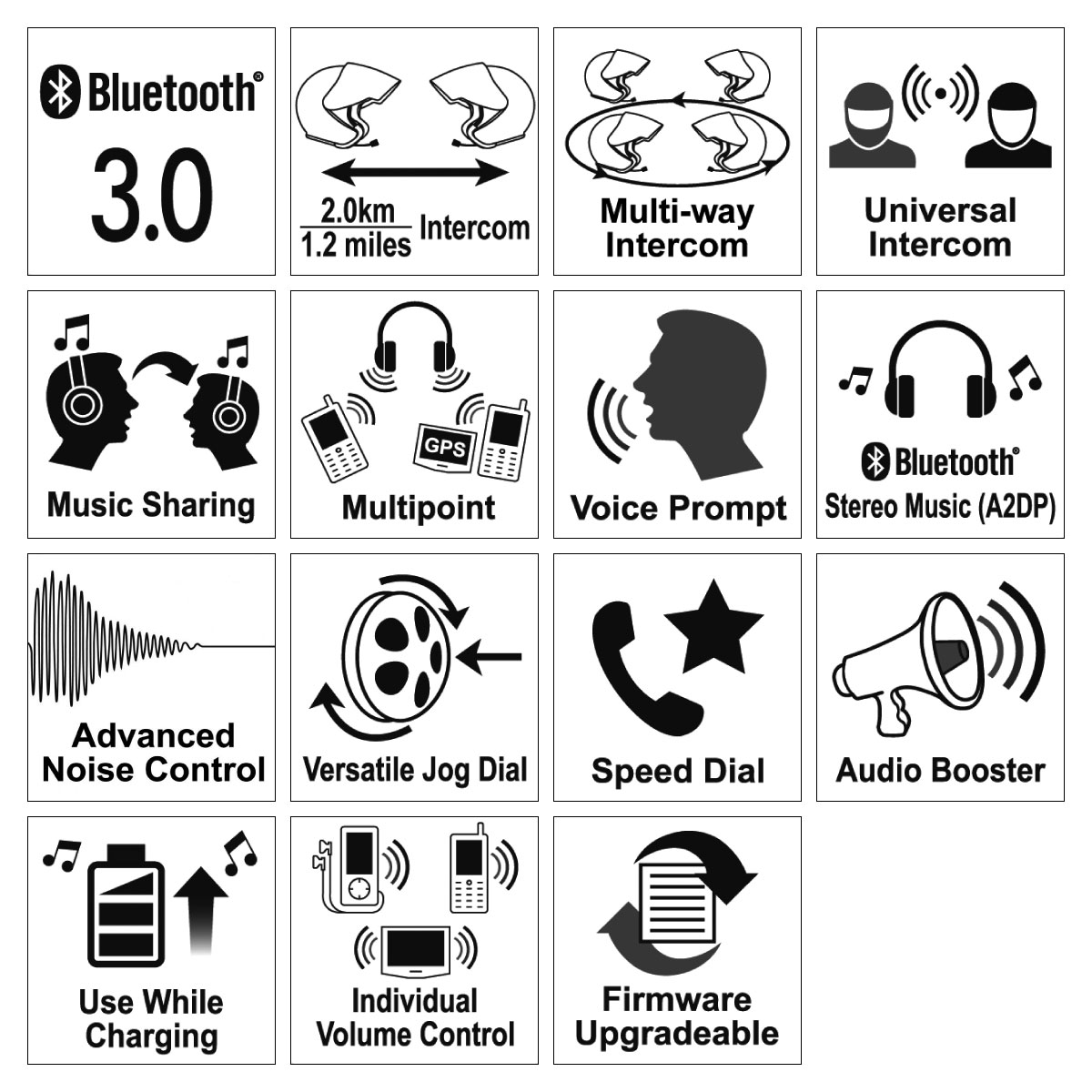SENA SMH5 Single Set - Bluetooth Headset & Intercom for Scooters & Motorcycles