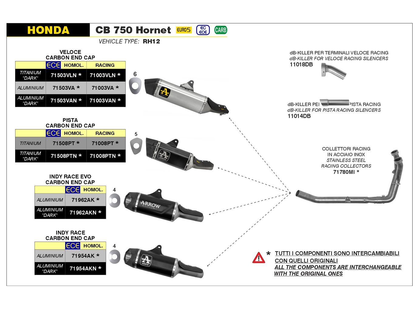 Arrow Indy Race Dark exhaust for Honda CB 750 Hornet
